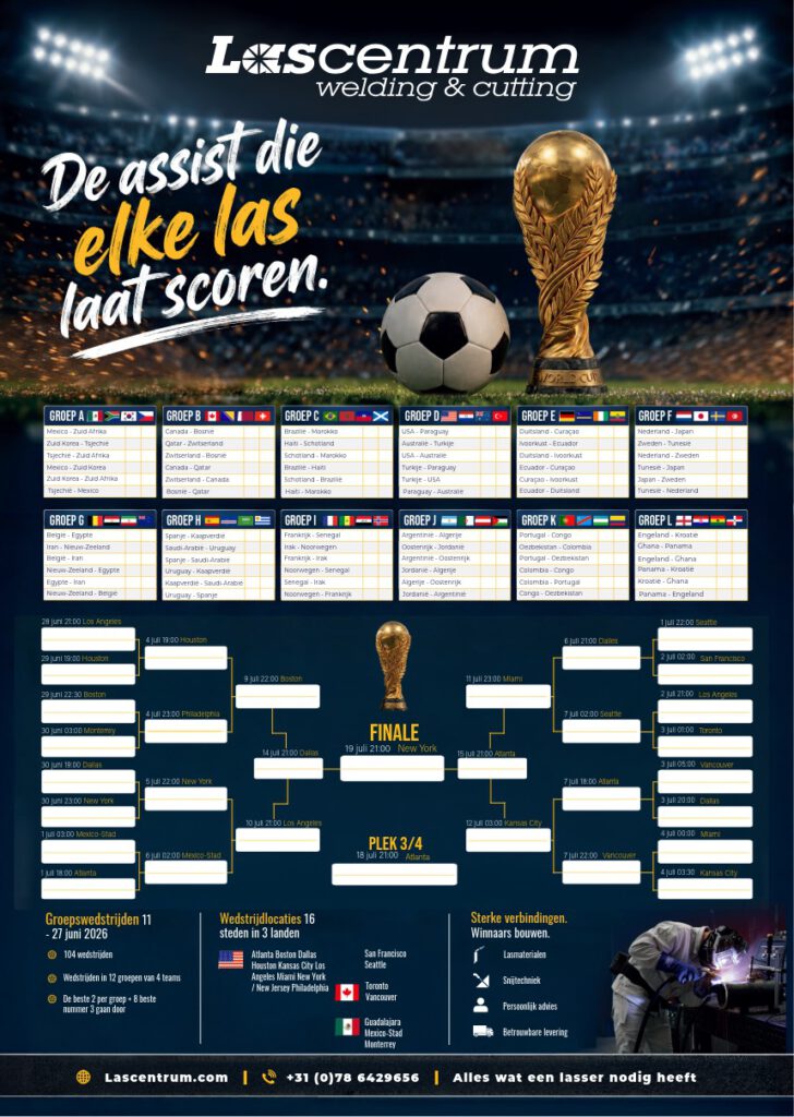 WK schema